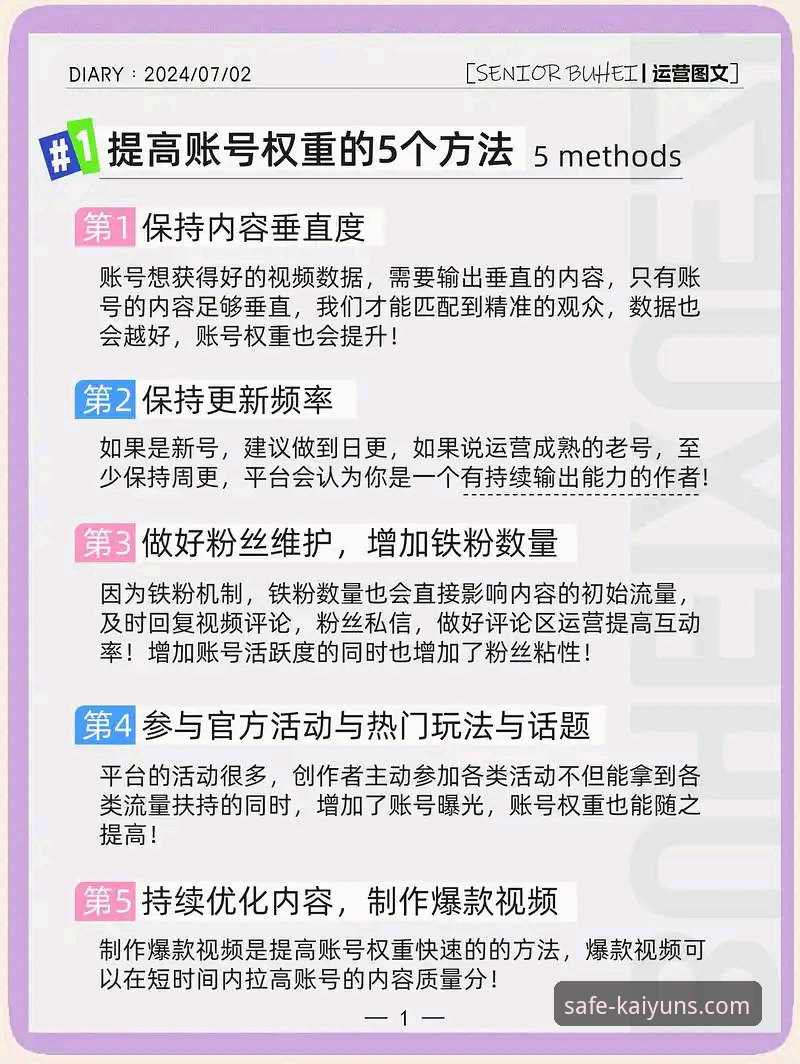 Kaiyun账号登录使用指南 Kaiyun账号登录使用指南:3大高效入口与5个实用技巧